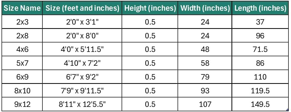 LUXE WEAVERS Modern Geometric Wave Cream 8x10 Area Rug