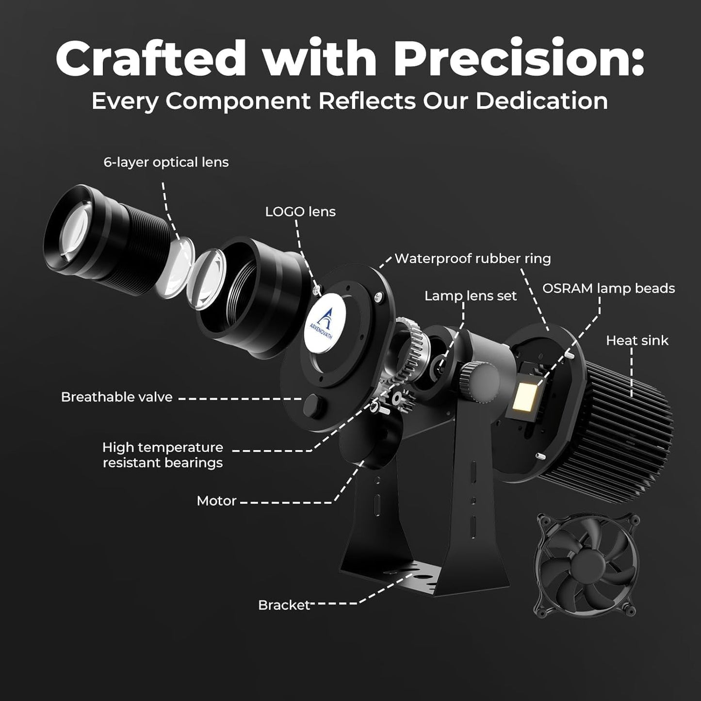 GOBO Projector Custom Logo Projector Lights for Store Business or Outdoor Wall Street Waterproof Ip67 HD Led for Shop Advertising and Wedding (35W)