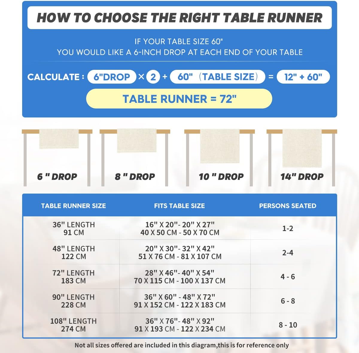 Artoid Mode Dark Grey Rustic Cotton Linen Table Runner, Seasonal Embroidered Hollow Kitchen Dining Table Decoration for Home Party Decor 13x60 Inch