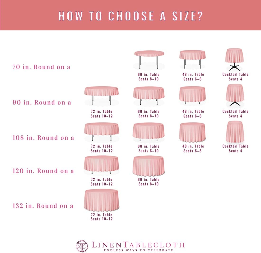 LTC LINENS 10 Pack 108 Inch Round Tablecloths Baby Blue - Bulk for 48 Inch Round Table Floor Length - Wrinkle Resistant Polyester Fabric Cloth for Wedding, Baby Shower