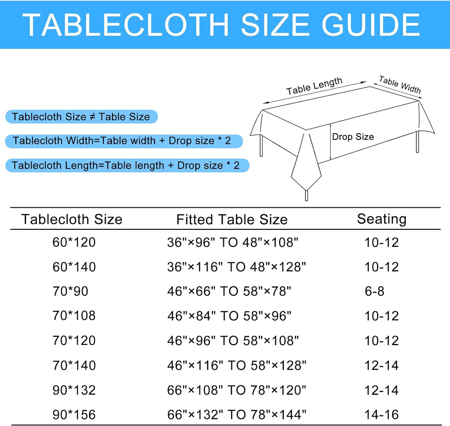 Hiasan 2 Pack Faux Linen Rectangle Tablecloth - Wrinkle and Stain Resistant Washable Table Cloth for Kitchen Dining Room Holiday Table Cover for Party Dinner, Grey, 70 x 140 Inch