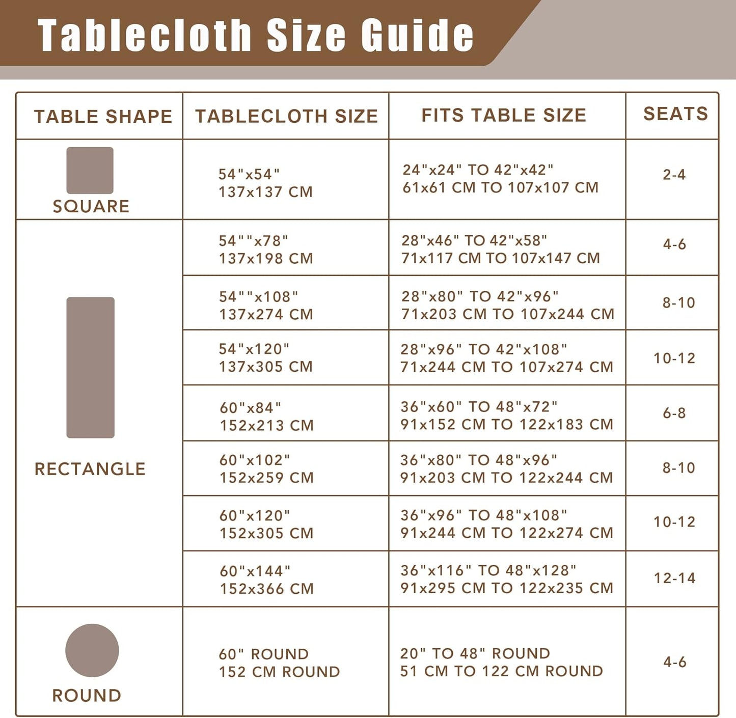 Fitable Beige Faux Linen Tablecloth 54 x 78 Inch - Wrinkle Resistant Fabric Rectangle Table Cloth, Indoor Outdoor Table Cover for Kitchen Dining, Camping, Farmhouse