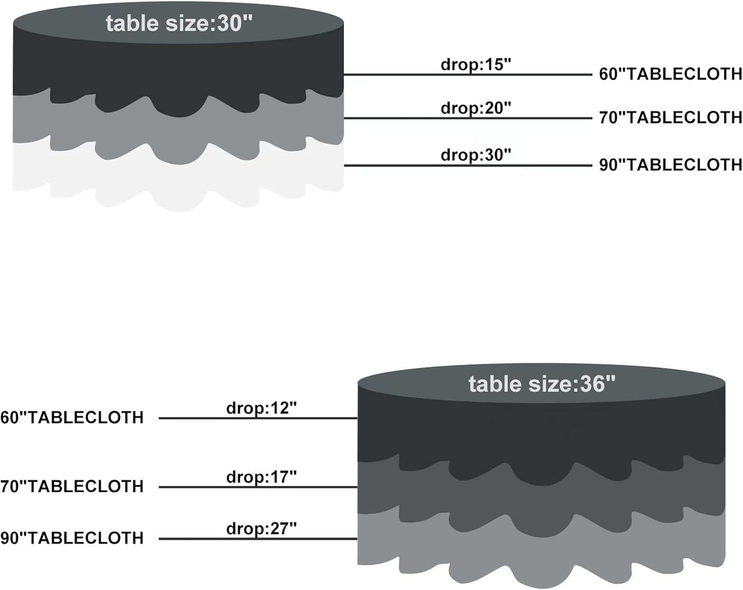 Fokitut 2 Pack Waterproof Round Tablecloth, 60 Inch, Stain Resistant and Wrinkle Polyester Table Cloth, Fabric Table Cover for Kitchen Dining, Wedding, Party, Holiday Dinner-Black