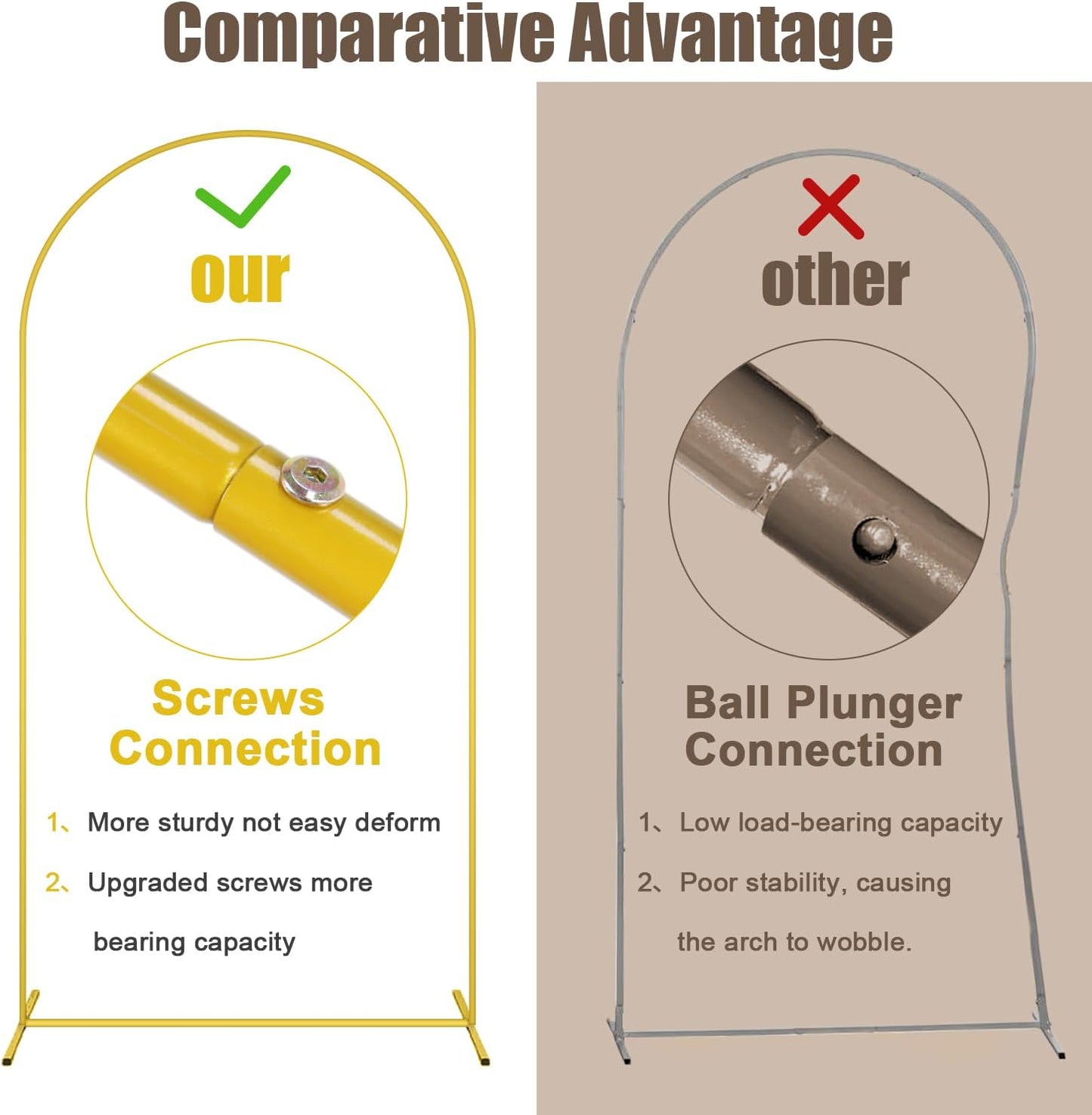 MODFUNS Arch Backdrop Stand and Cover Set Gold Wedding Arch Frame 4&5&6ft Sage Green Arches Backdrop Cover Set of 3 Metal Arched Stand with Covers for Party Baquet Reception Backdrop Decor