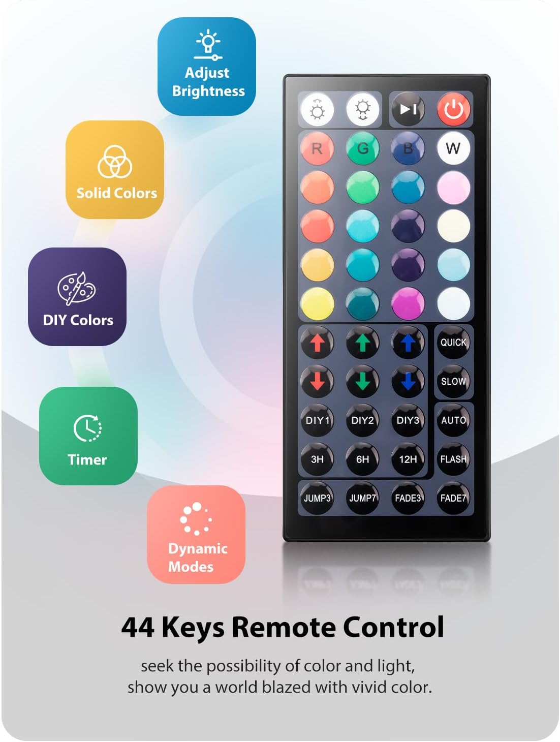 Onforu LED Flood Light Outdoor 300W Equivalent, 30W Color Changing RGBW Floodlight with Remote, 2700K Warm White IP66 Stage Lights Indoor Uplights for Events, Uplighting for Halloween 4 Pack