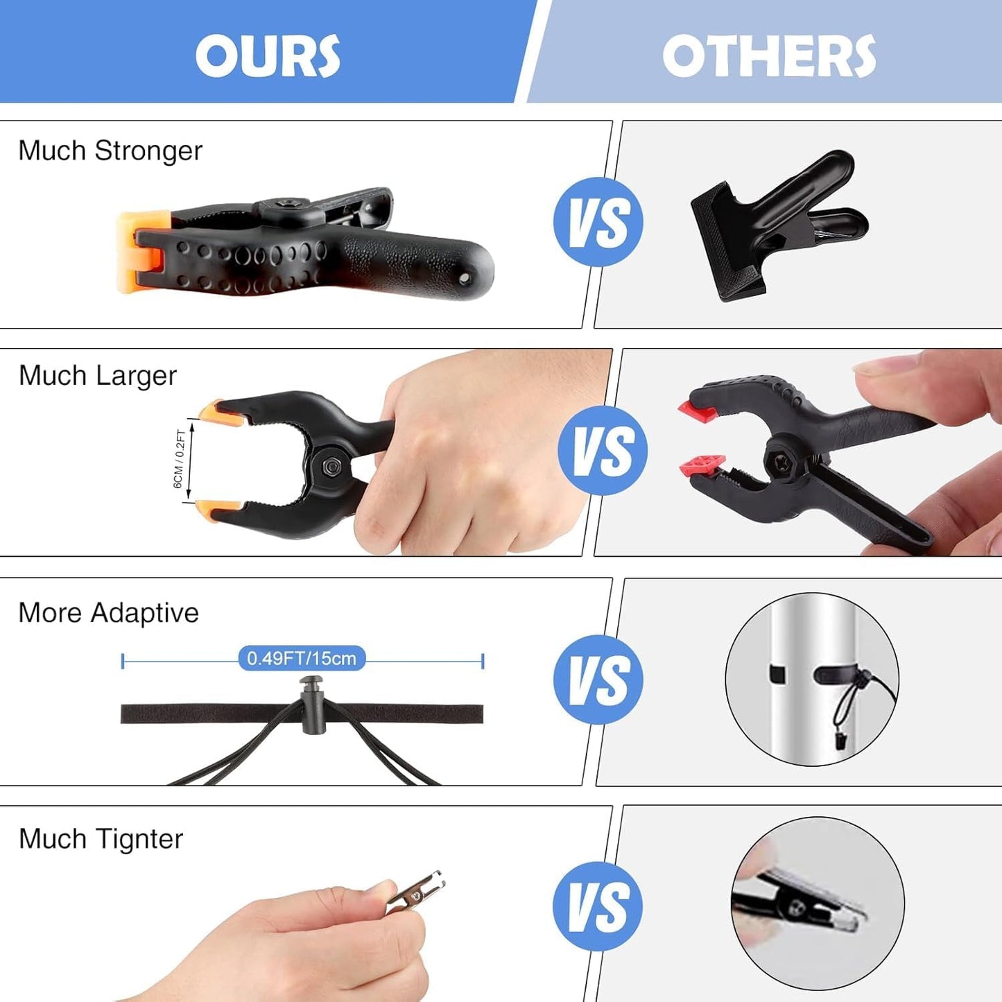 6 Pack 4.5 Inch Heavy Duty Spring Clamps + 6 Pack Backdrop Clips, Elastic Nylon Backdrop Clamps Holder Background Clips for Video Photography Background Support, Canvas, Creation and Home Use