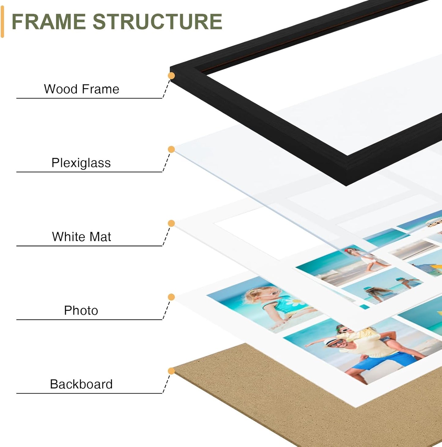 Vittanly 15x17 Collage Picture Frame, Displays 7Pcs 4x6 Pictures with Mat, Picture Frames Collage Wall Decor for Horizontal or Vertical Display, Black, 1 Pack