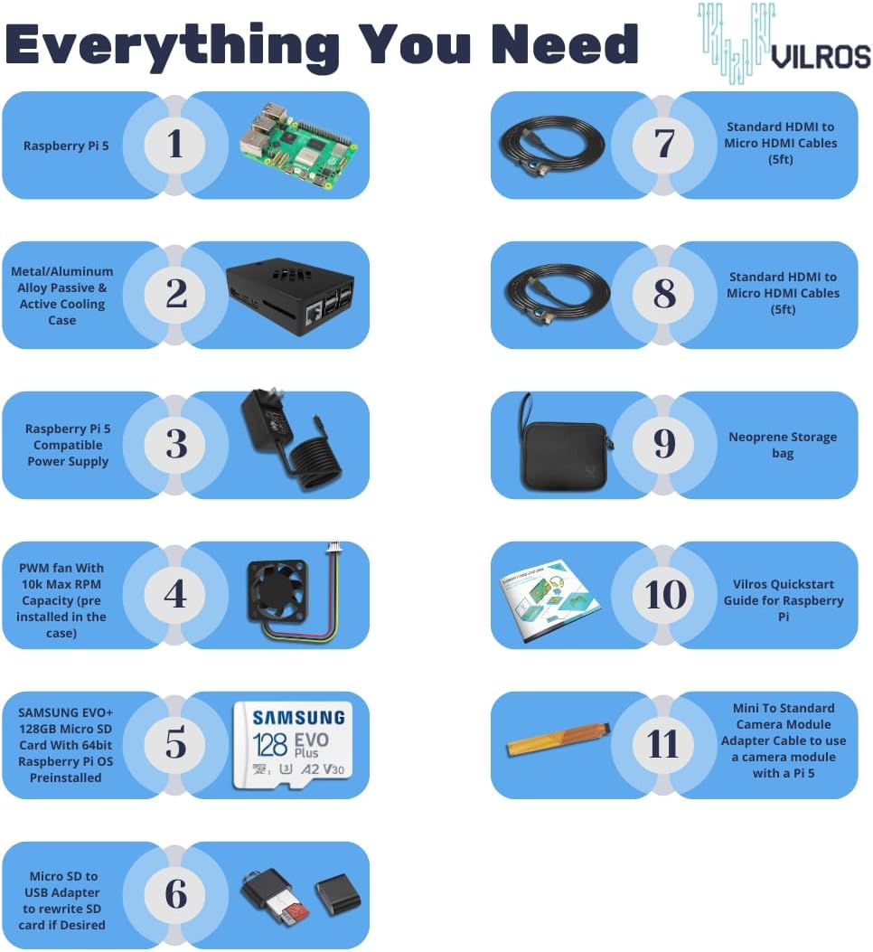 Vilros Raspberry Pi 5 Passive & Active Cooling Max Starter Kit (16GB RAM)