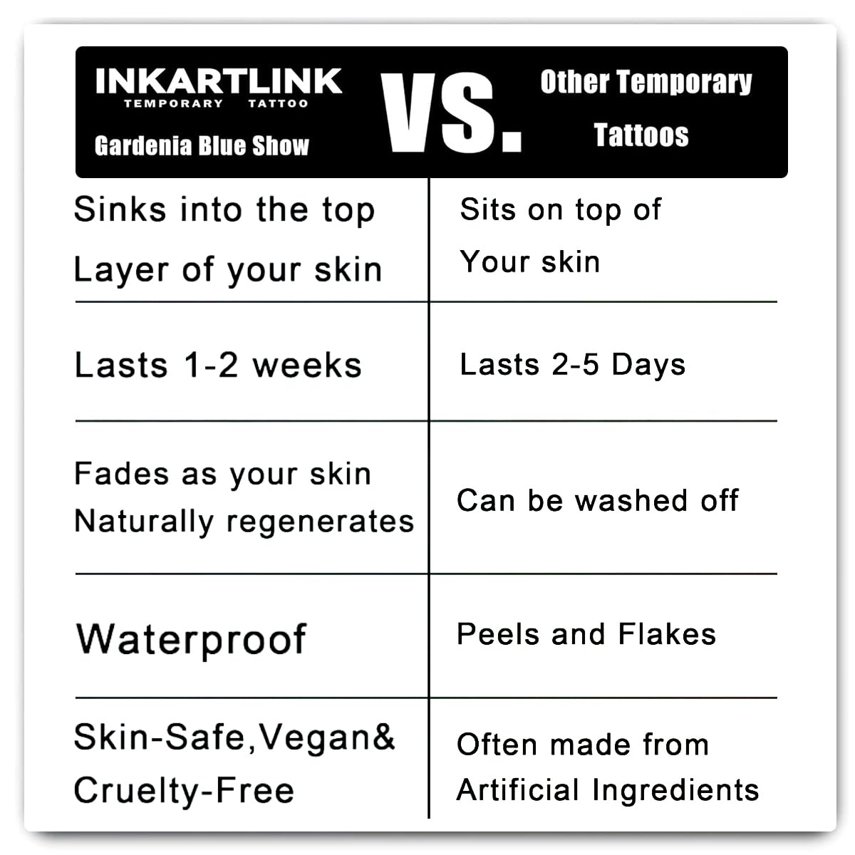 INKARTLINK Tattoo Tech, 2 Sheets Large Semi Permanent Tattoo, Adult Art Design Temporary Tattoos, Lasts 1-2 Weeks, Waterproof, Realistic Look, No Adhesive, No Reflection (Water Lily Design)