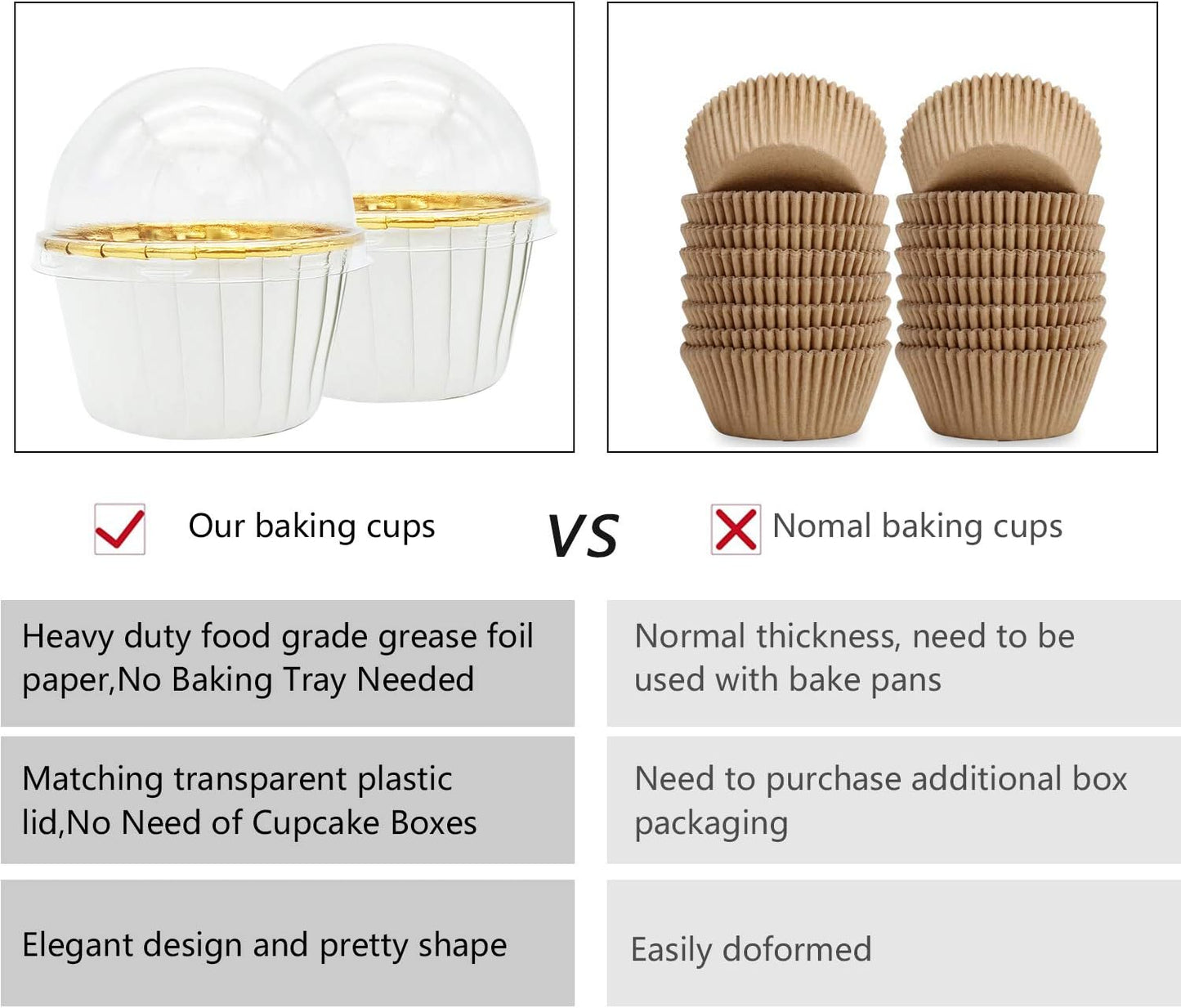 Cupcake Liners with Dome Lids 100Pack, Free-Air 3.5Oz Mini Foil Baking Cups Muffin Liners, Disposable Ramekins Cupcake Tins Cupcake Wrappers for Wedding Birthday Party, with Spoons-White in Gold