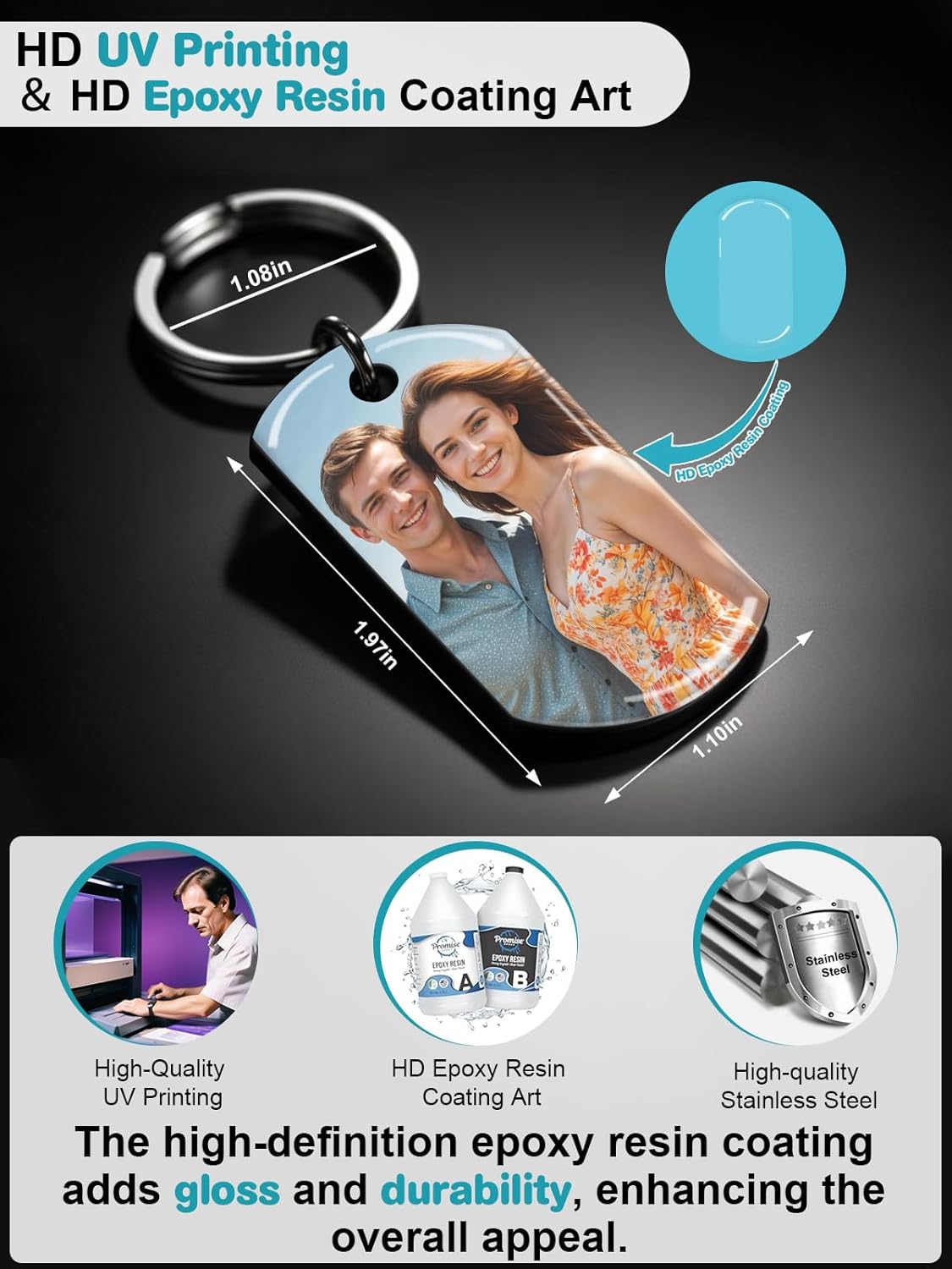 Custom Keychain with Picture - Personalized Photo LOGO Text Customized Key Chain for Boyfriend Dad Men Gifts