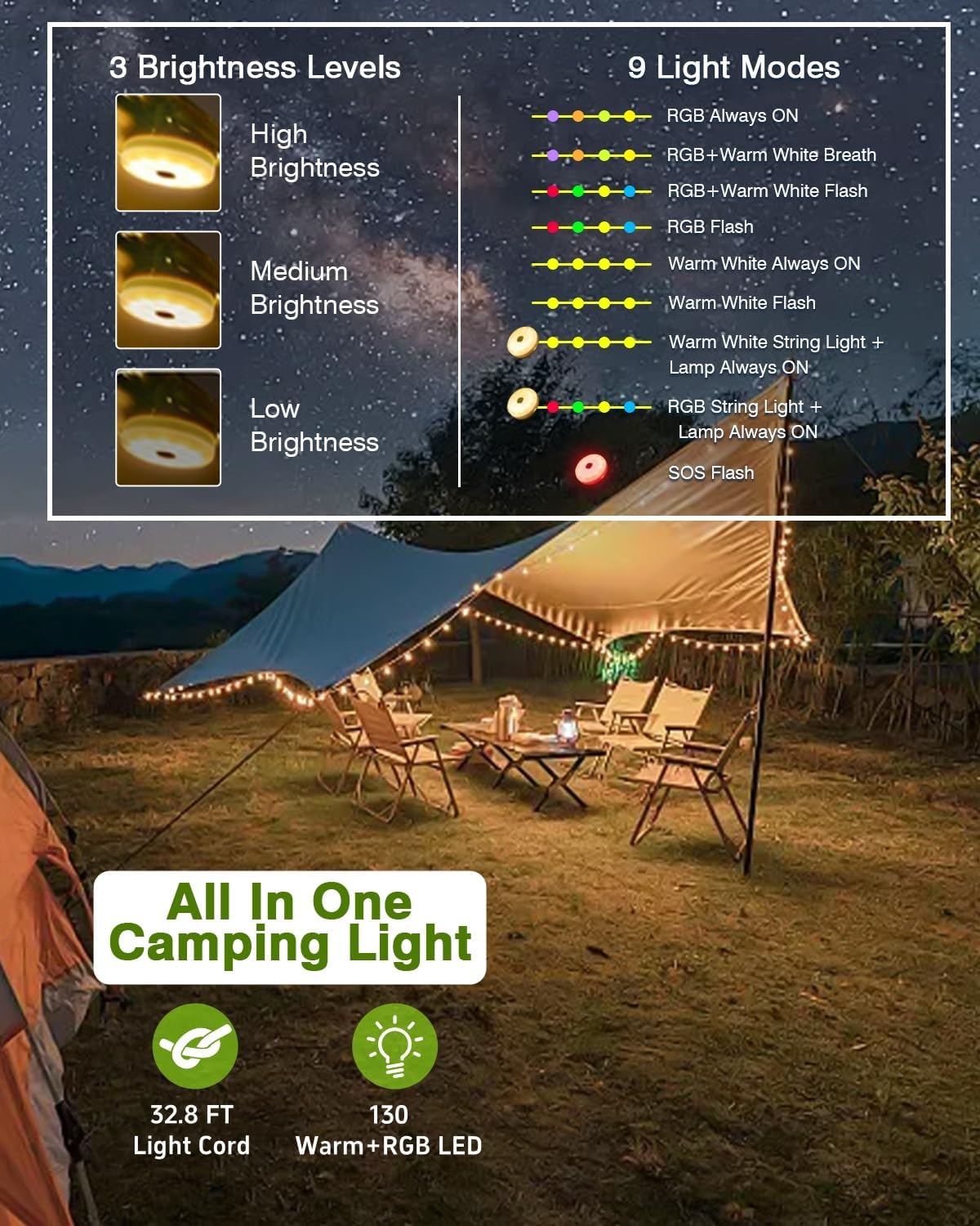 Camping String Lights, 32.8FT Warm & RGB Fairy String Lights 130LEDs, Portable Waterproof Camping Light with 12 Modes, Hanging Tent Lanterns for Outdoor Hiking Yard AWN Home Bedroom Decorations