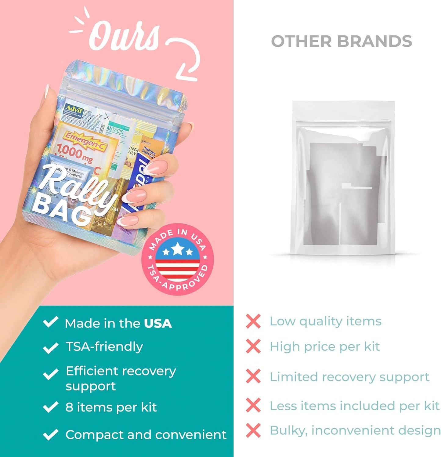 The Rally Bag - 5 Hangover Kits for Bachelorette Parties & Weddings | Filled Hangover Kits with Bags & Supplies, Best Bachelorette Survival Party Favors (5 Kits)
