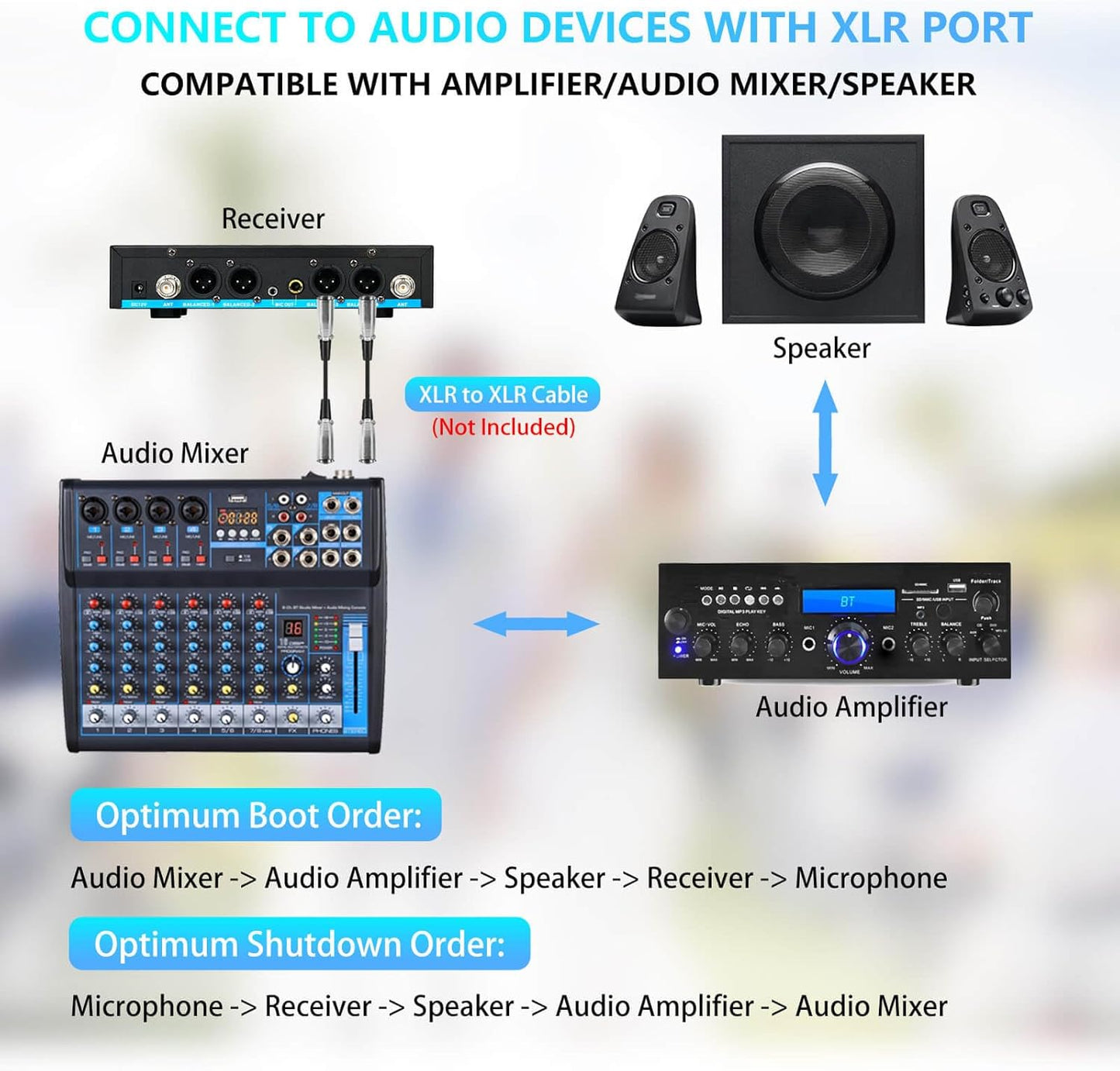 4 Channel Rechargeable Wireless Microphone System, Pro UHF Metal Handheld Wireless Microphones Cordless Mics with Echo Treble BASS VOL Channel Control for Karaoke Singing Church(GT-200)