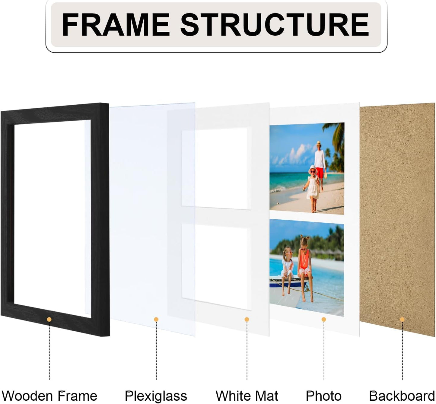 Vittanly 8x10 Collage Picture Frame, Displays 2Pcs 4x6 Pictures with Mat, Photo Frame for Wall Mounting or Table Top with Stand, Black, 1 Pack