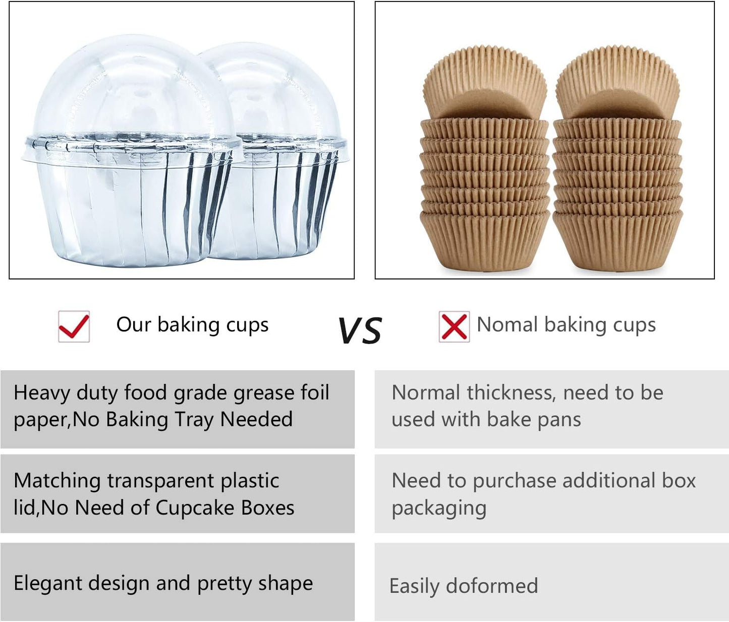 Foil Cupcake Liners with Lids 100Pack,Free-Air 3.5Oz Foil Baking Cups Mini Muffin Liners,Disposable Muffin Tins Muffin Cups,Sturdy Baking Tins Cupcake Wrappers for Individual Bakery,with Spoons-Silver