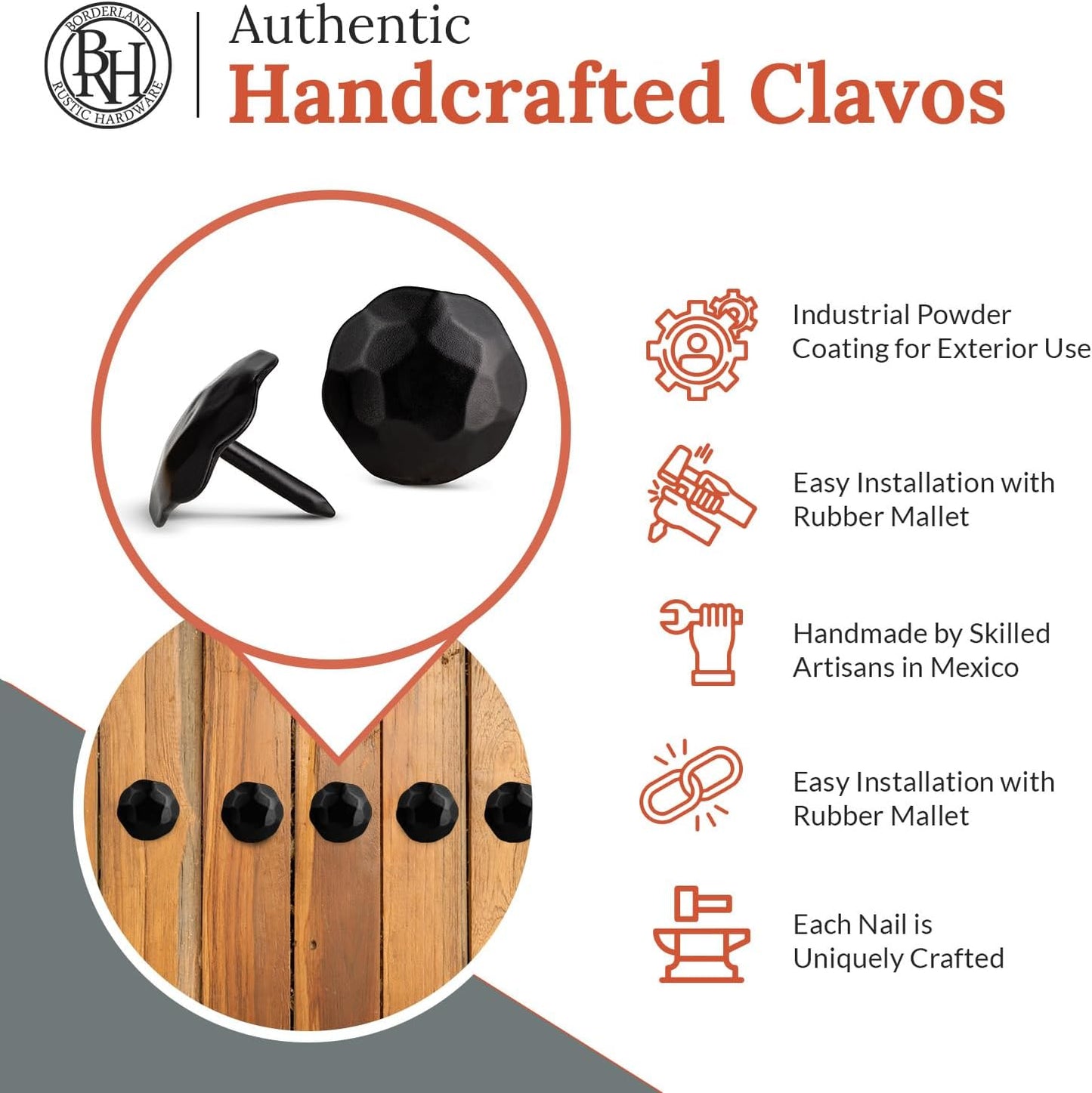 50 Pack 1" Small Round Head Iron Clavos Decorative Nails – Black – Handmade Rustic Round Fasteners for Farmhouse Shutter, Faux Wood Beams, Barn Door, Shutters, and Gates – Ornamental Wood Accent