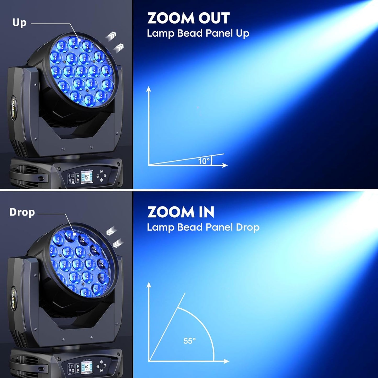 19x10W Moving Head Light Focusing/Beam/Wash/Zoom Effect Stage Lights 4-in-1 LED DMX512 & Sound Activated Control for DJ Disco Nightclub KTV Bar Theater Shopping Mall (2 PCS)