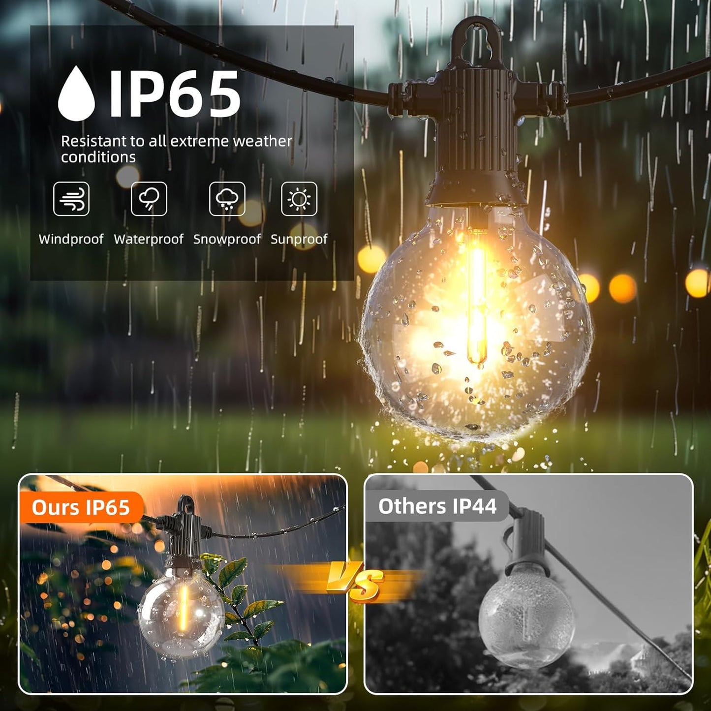 Kawaya String Lights for Outside,150FT LED Outdoor String Lights Waterproof Patio Lights with 72+3 Shatterproof Edison Globe Bulbs, Connectable Hanging Lights for Balcony Bistro Backyard Porch