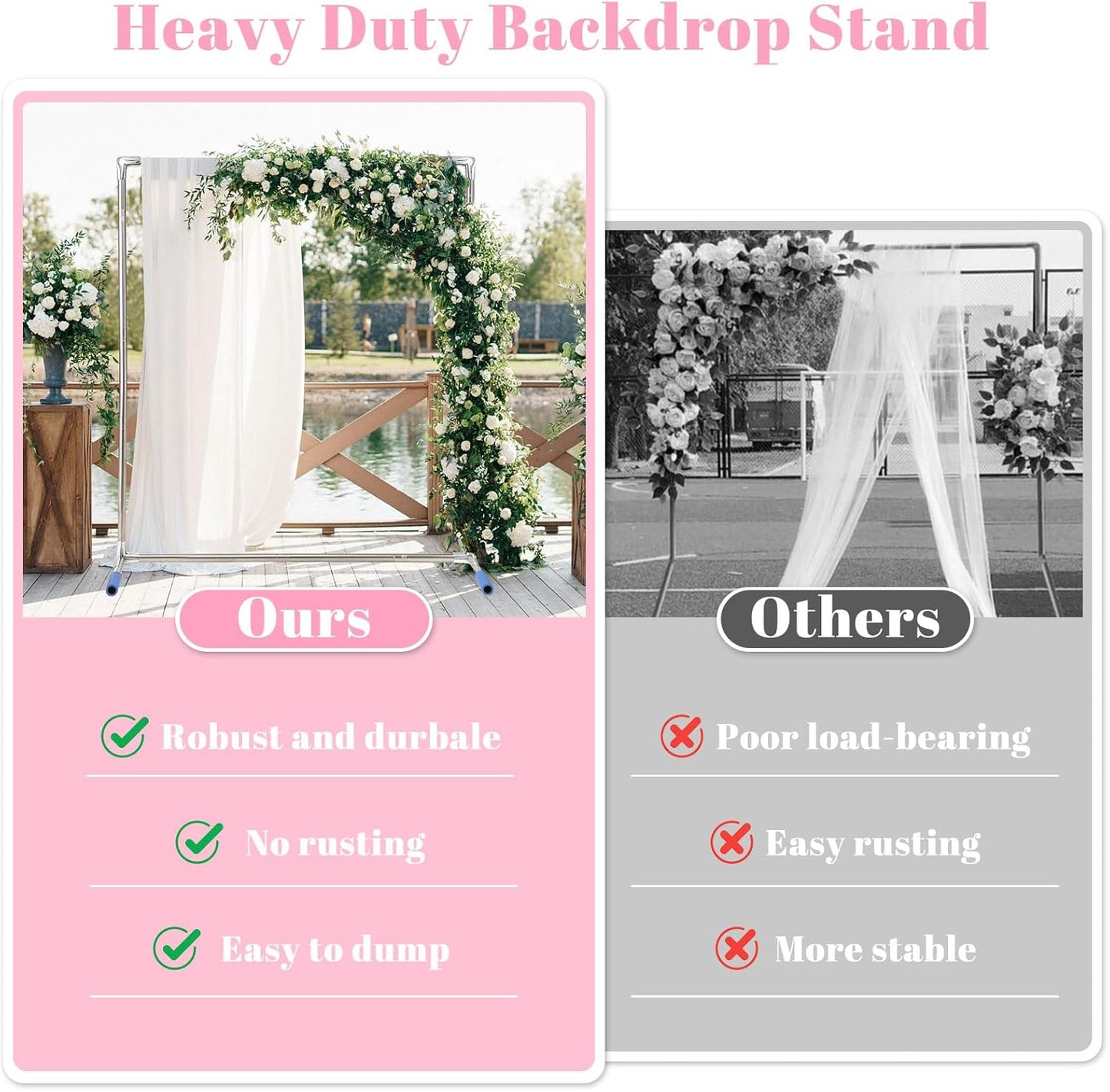 Wedding Arch Backdrop Stand,7x4 FT Metal Arch Backdrop Stand for Ceremony Square Stainless Steel Arched Frame Decoration for Wedding,Birthday,Party,Anniversary,Baby Shower,Garden Decorations