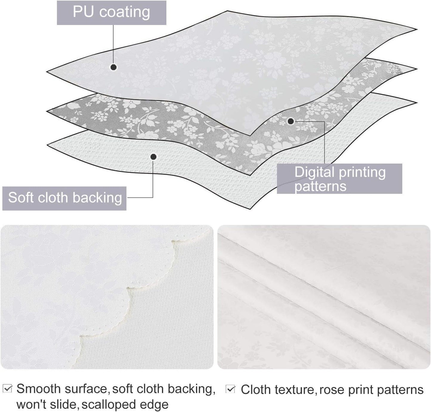 Smiry Rectangle Table Cloth, Waterproof Heavy Duty Vinyl Tablecloths, Wipeable Washable Table Cover for Kitchen and Dining Room (White, 60" X 102")