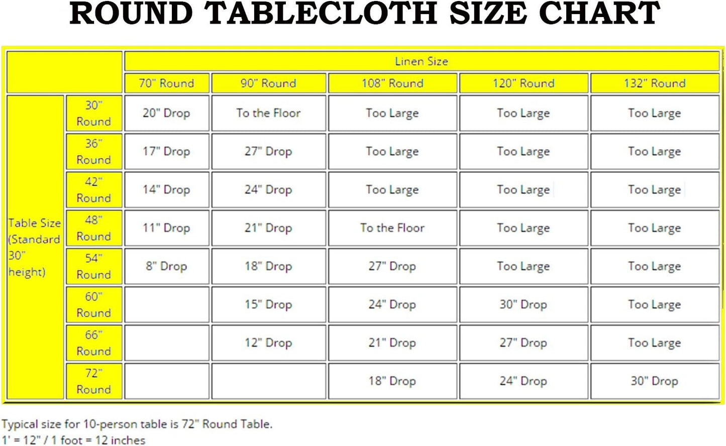 Efavormart Round Tablecloth, 108 Inch Stain & Wrinkle Resistant Washable Table Cloth, Decorative Polyester Fabric Table Cover for Banquet, Wedding, Dining- Pink