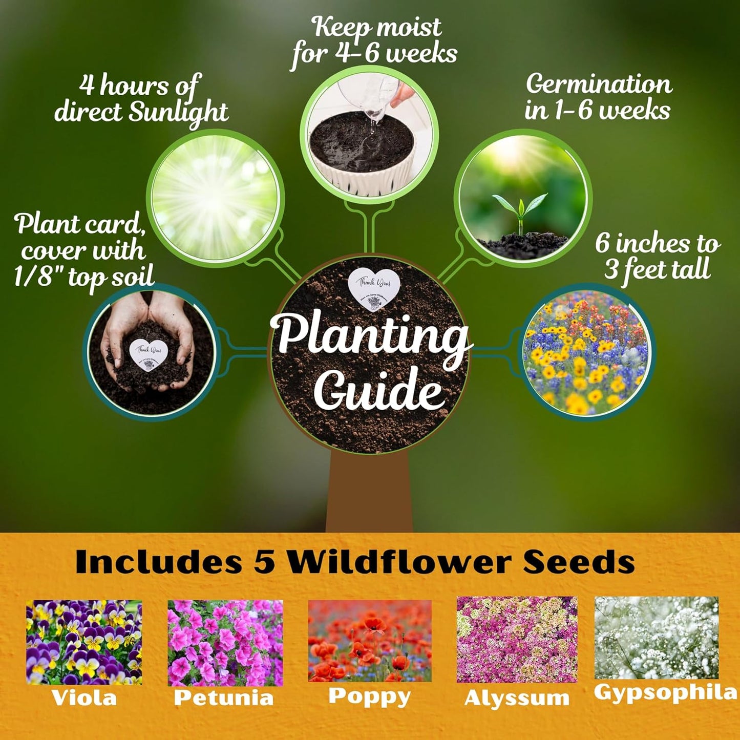 50 Plantable Seed Paper Hearts - Thank You Cards 2.5in x 2in | Handmade Seed Paper Embedded with Wildflower Seeds | Party Favors | Wedding Favor | Small Business Thank You Cards