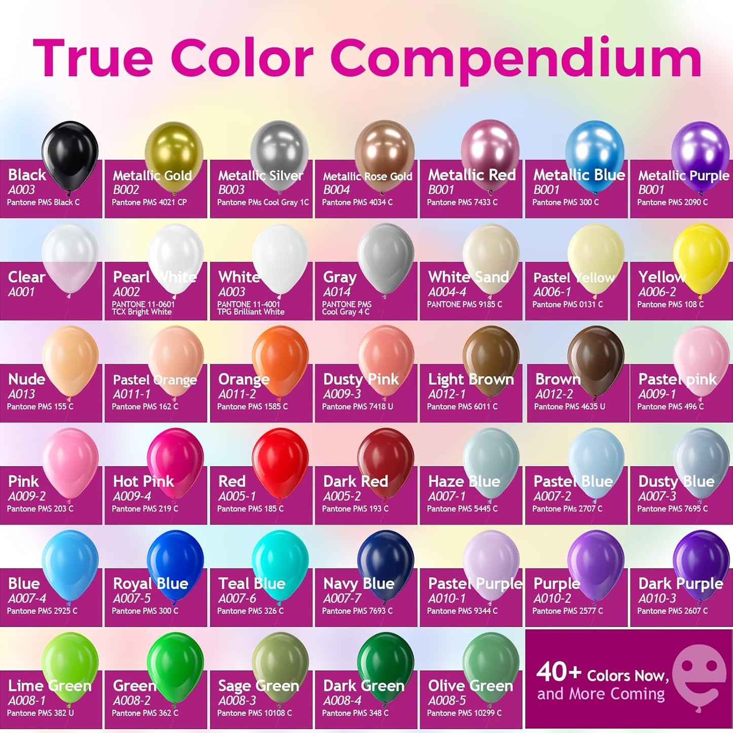 Bezente Assorted Rainbow Latex Balloons, 100 Pack 12 inch Round Helium Bright Color Balloons for Birthday Bridal Shower Wedding Party Decorations