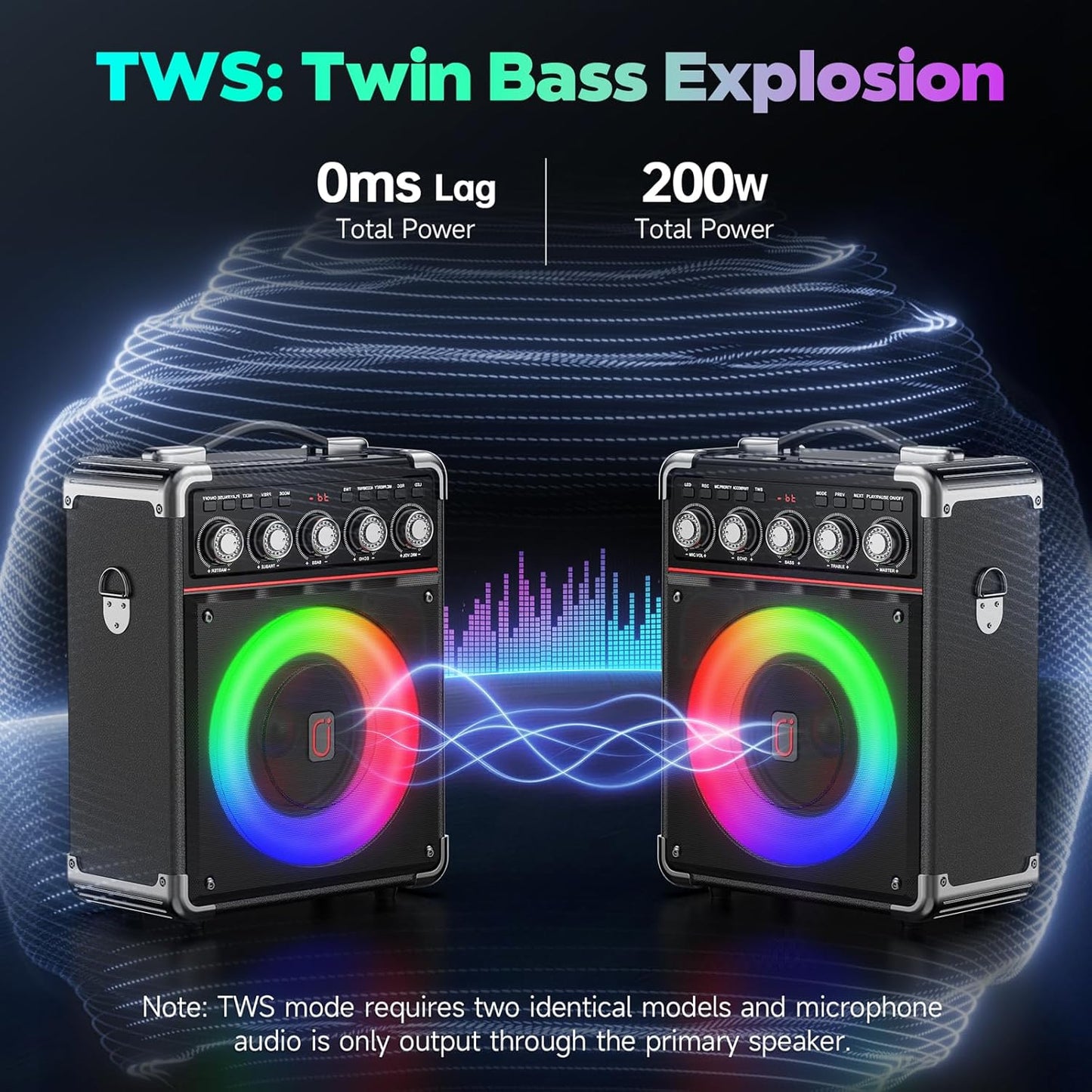 Karaoke Machine with 2 Wireless Mics for Adults Kids | Bluetooth 5.3 Speaker with Bass/Treble/Echo Adjustment | PA System with Disco Lights & Remote Control, Supports TV/TF Card/USB/AUX/Live
