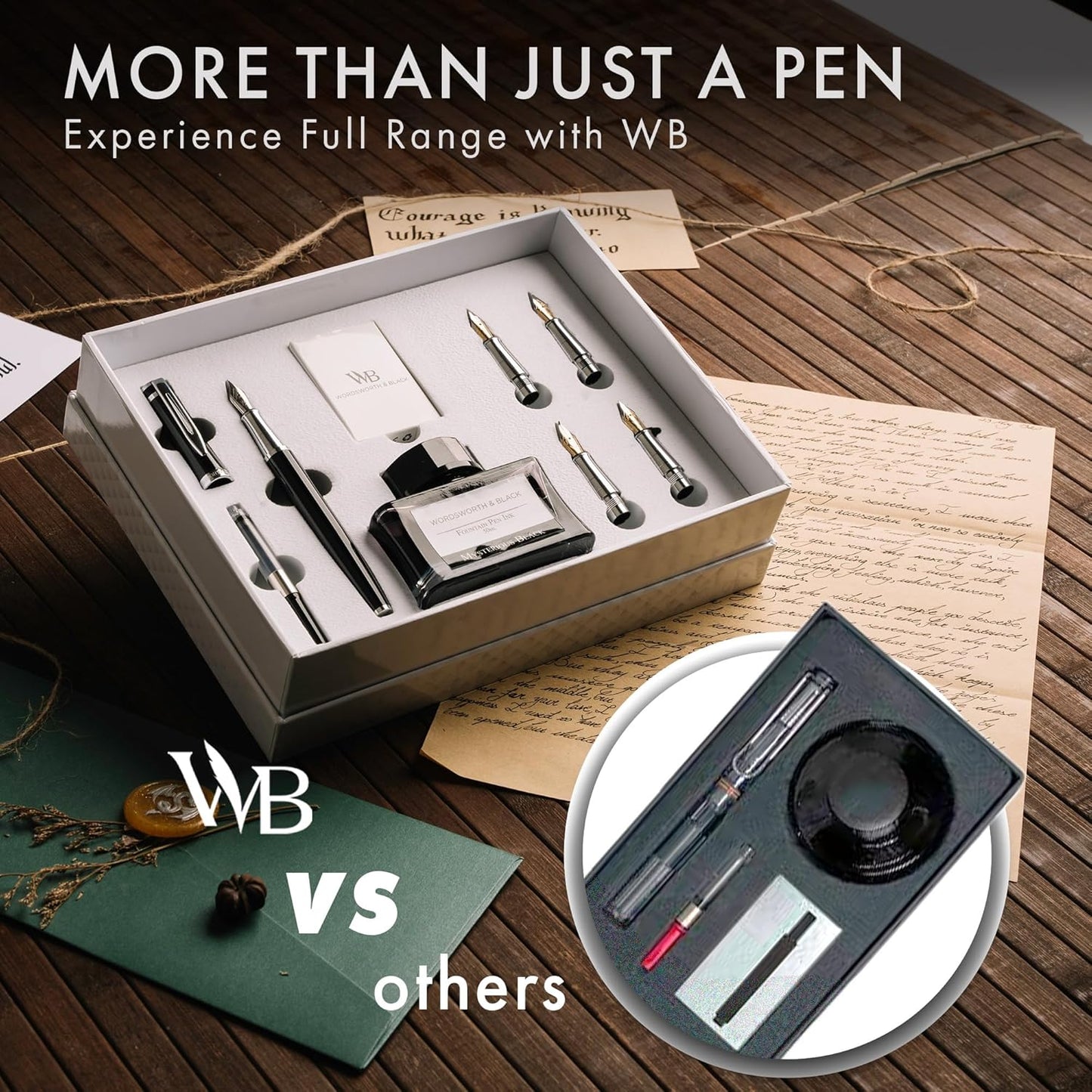 Wordsworth & Black Fountain Pen Gift Set, Includes Ink Bottle, 6 Ink Cartridges & A Refill Converter, 4 Replacement Nibs, Premium Package, Journaling, Calligraphy, Smooth Writing Pens [Black Chrome]
