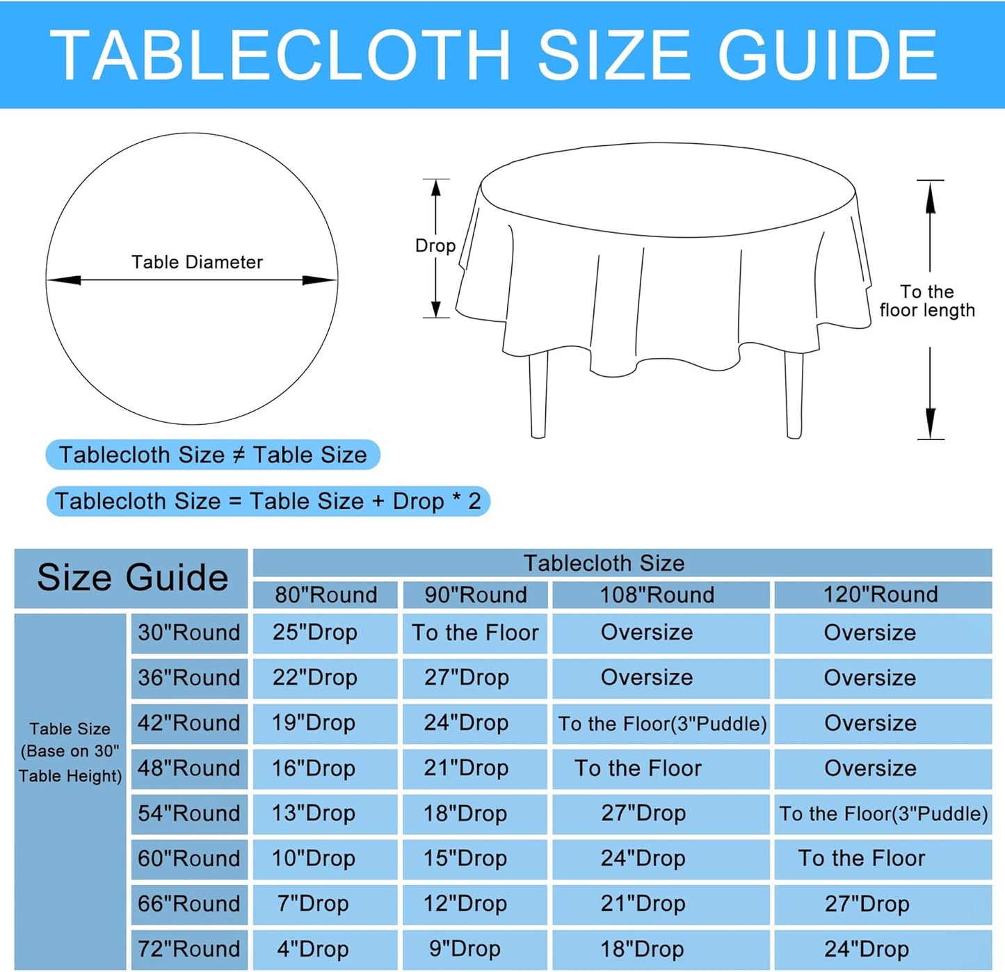 Hiasan Round Linen Tablecloth 108 Inch - Wrinkle and Stain Resistant Washable Polyester Fabric Table Cloth for Dining Room Kitchen Party, White