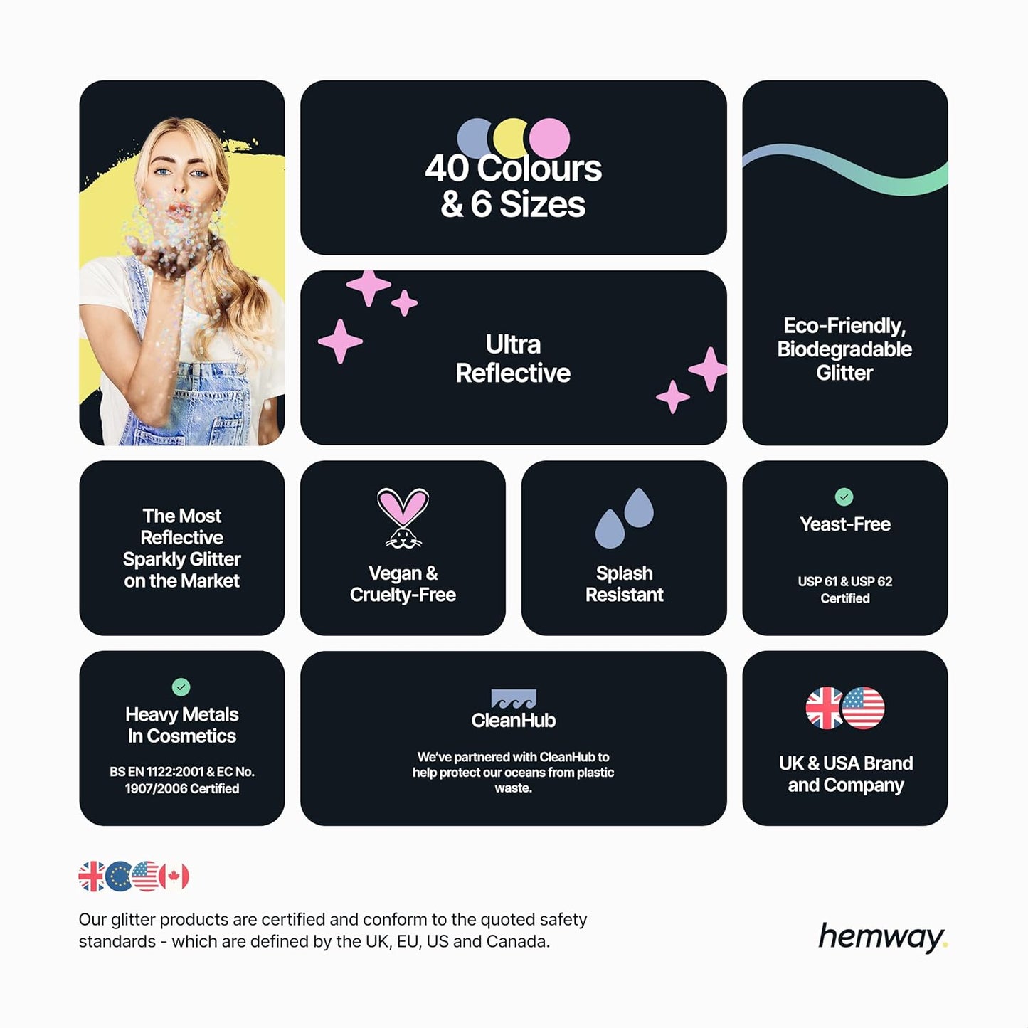 Hemway Eco Friendly Biodegradable Glitter 100g / 3.5oz Bio Cosmetic Safe Sparkle Vegan for Face, Eyeshadow, Body, Hair, Nail and Festival Makeup, Craft - Fine (1/64" 0.015" 0.4mm) - Gold