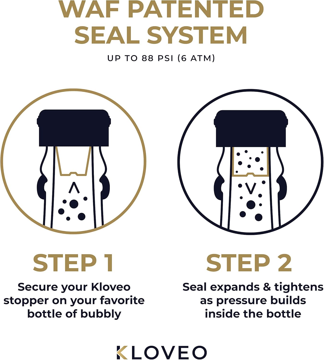 KLOVEO Champagne Stoppers - Patented Seal - Made in Italy - Professional Grade WAF Champagne Bottle Stopper - Prosecco, Cava, and Sparkling Wine Bottle Stopper