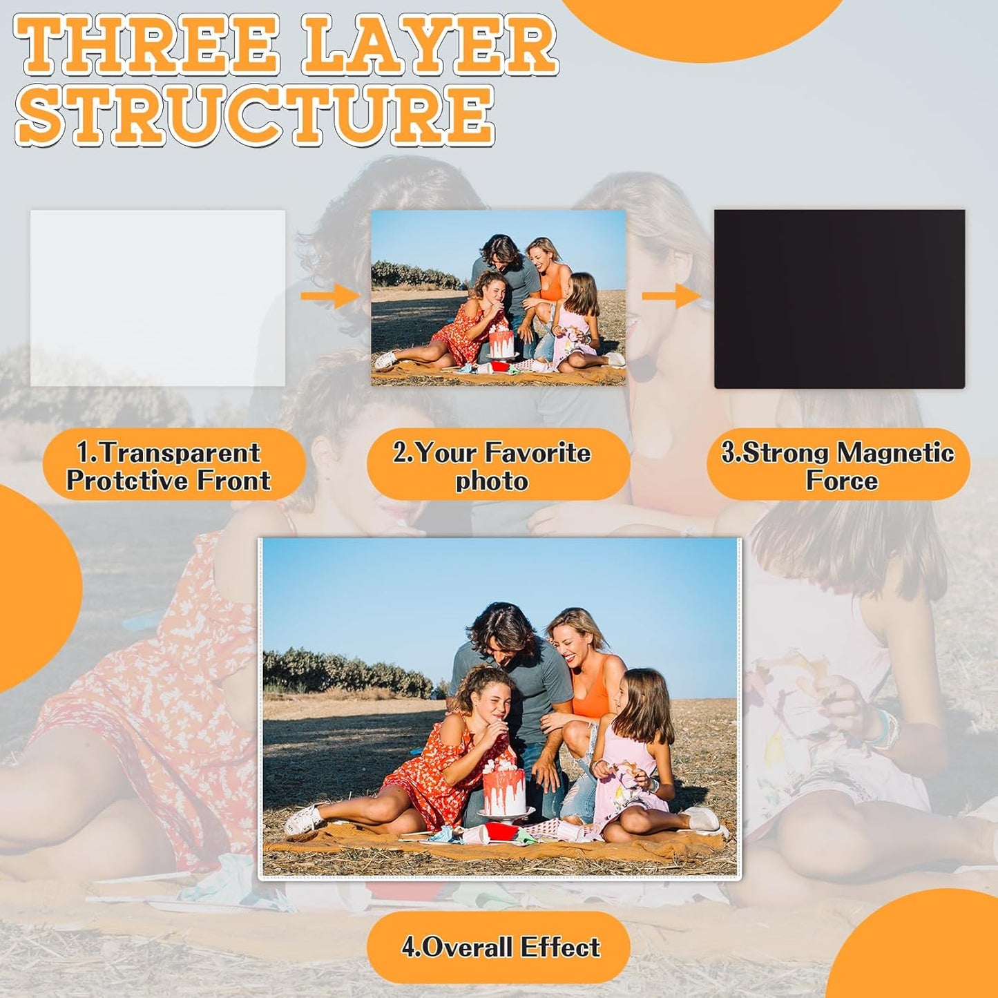 VNDUEEY 15 Pack Magnetic Picture Frames 2.5x3.5, Reusable Pocket Photo Frames for Fridge and Locker, Perfect for Home, Office, School, and Celebrity Photo Cards