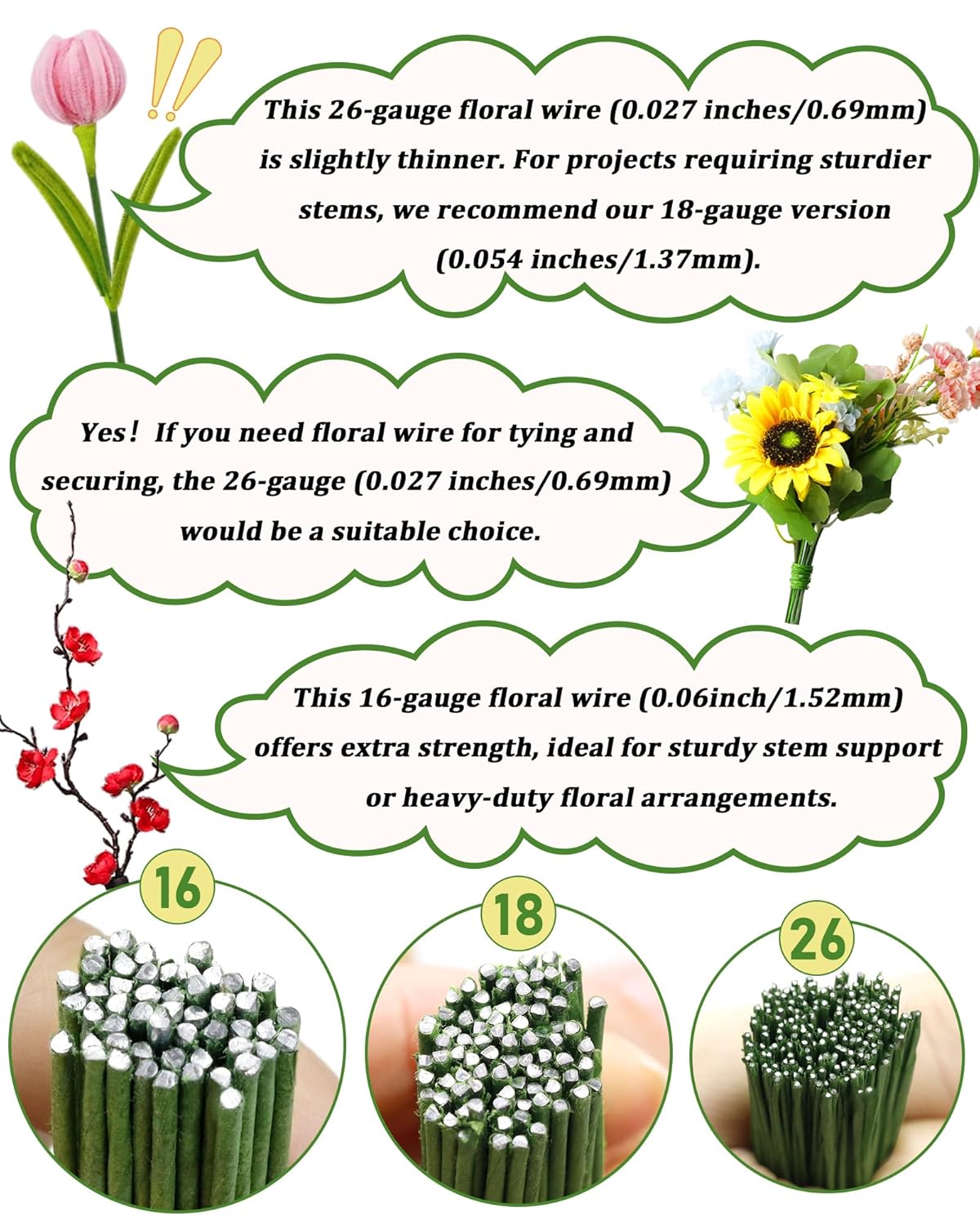 50 PCS FIVEIZERO 16 Gauge LightGreen Floral Wire Stems for Artificial Flower Making, Florist Wires for Crafts, Wreaths, Flower Arrangements and DIY Projects