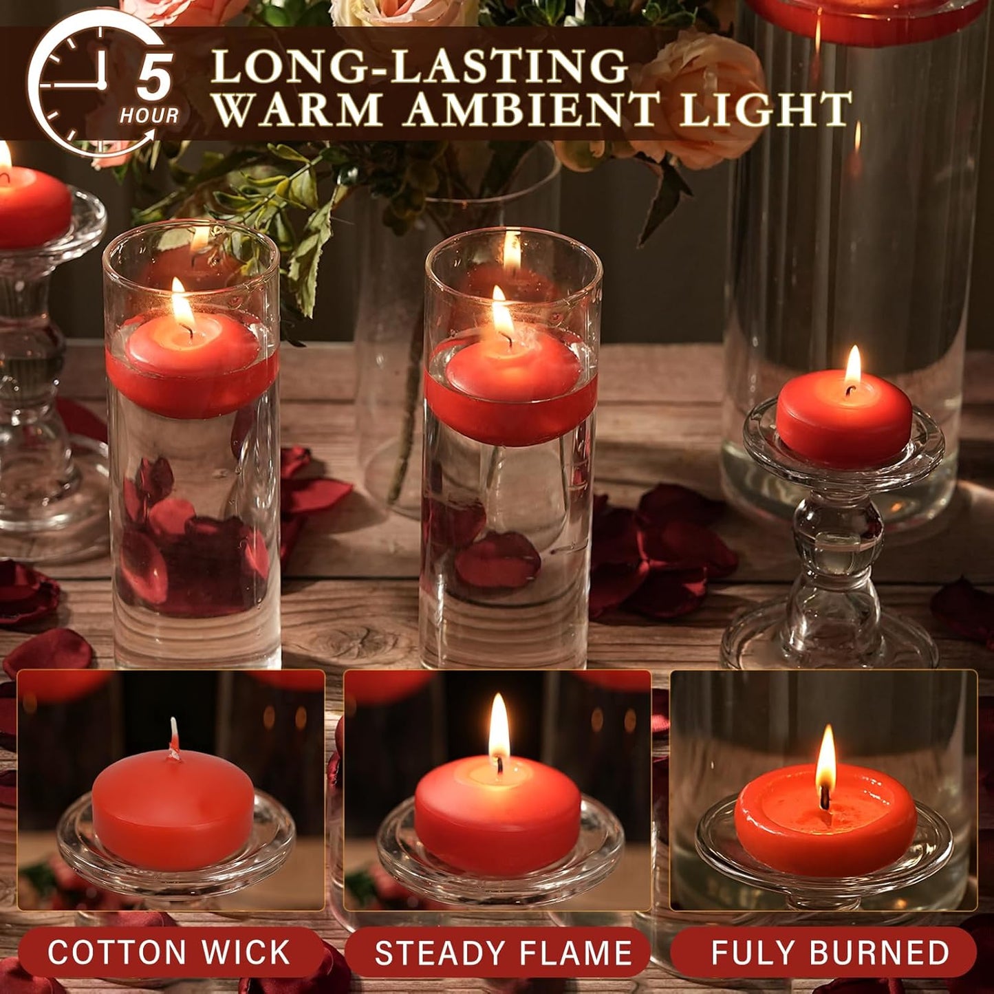 2 inch Red Floating Candles, 36 Pack Unscented Floating Candles for Centerpieces,5-6 Hours Water Activated Candle Bulk for Cylinder Vases Wedding Pool Bathtub